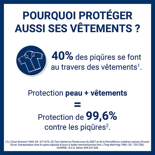 INSECT ECRAN Répulsif Peau et Vêtements Anti moustiques Famille (spray 200  ml)PharmacieVeau