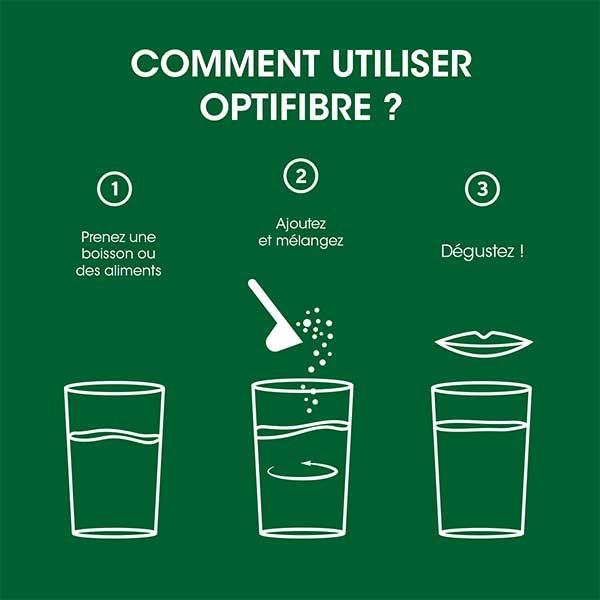 OptiFibre Constipation, une denrée alimentaire en cas de constipation