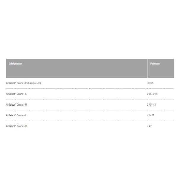 Botte deals aircast courte