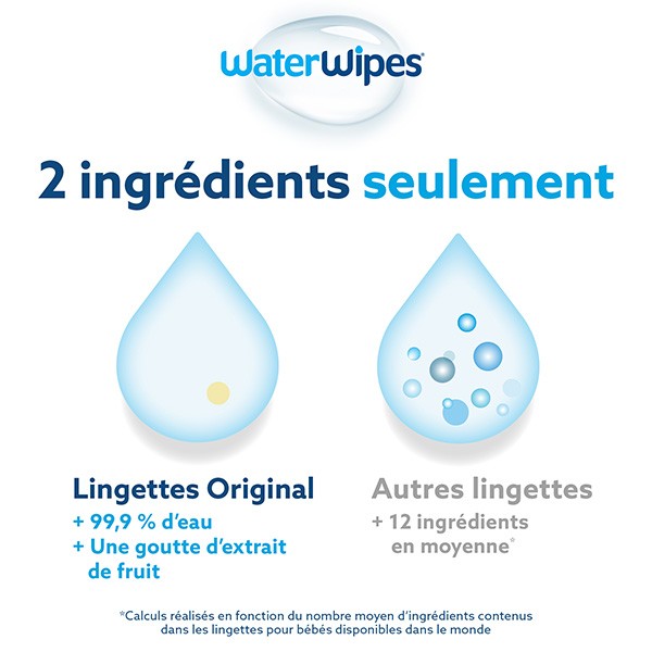 Lingettes bébé Water Wipes pour peaux sensibles au meilleur prix !