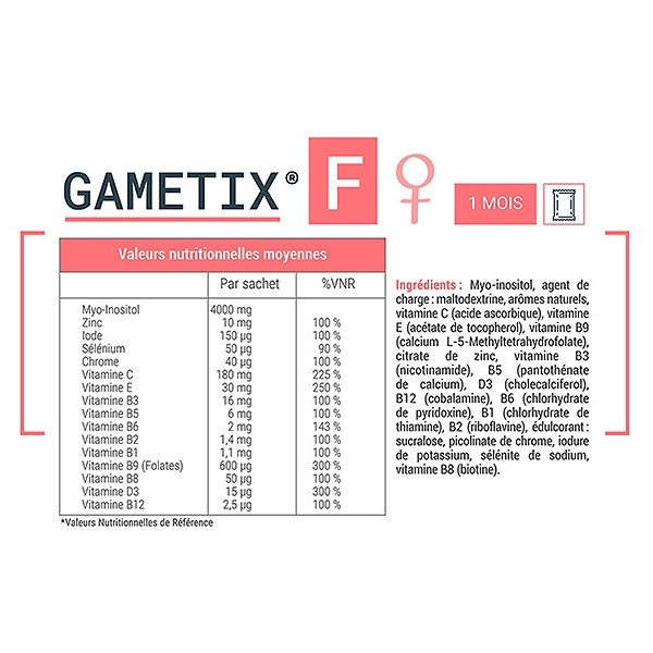 Densmore Lot Gametix F + M : Optimise la conception du couple