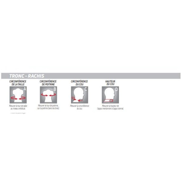 Ceinture de clearance grossesse donjoy